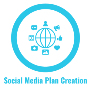 Social Media Plan Creation